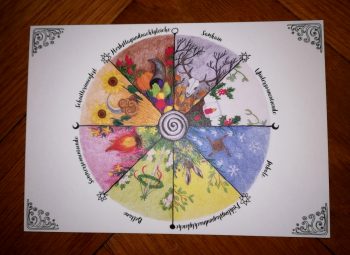 Postkarte Jahreskreisfest "Jahresrad"